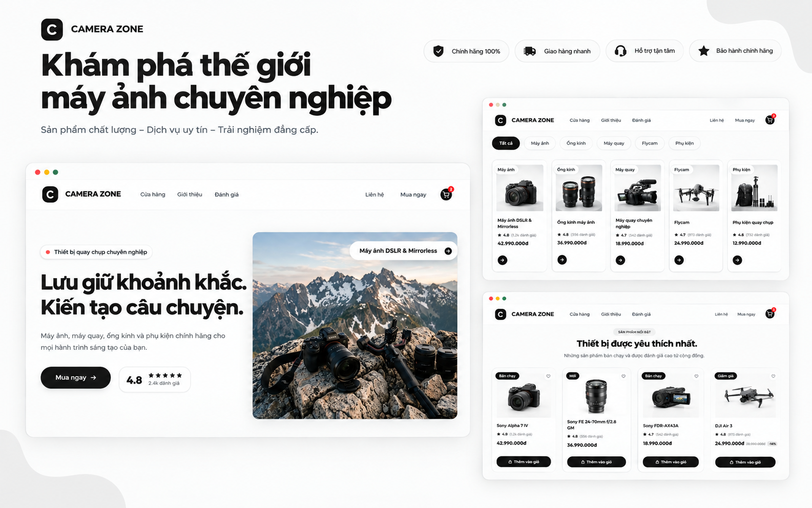 Toàn Cảnh Giao Diện