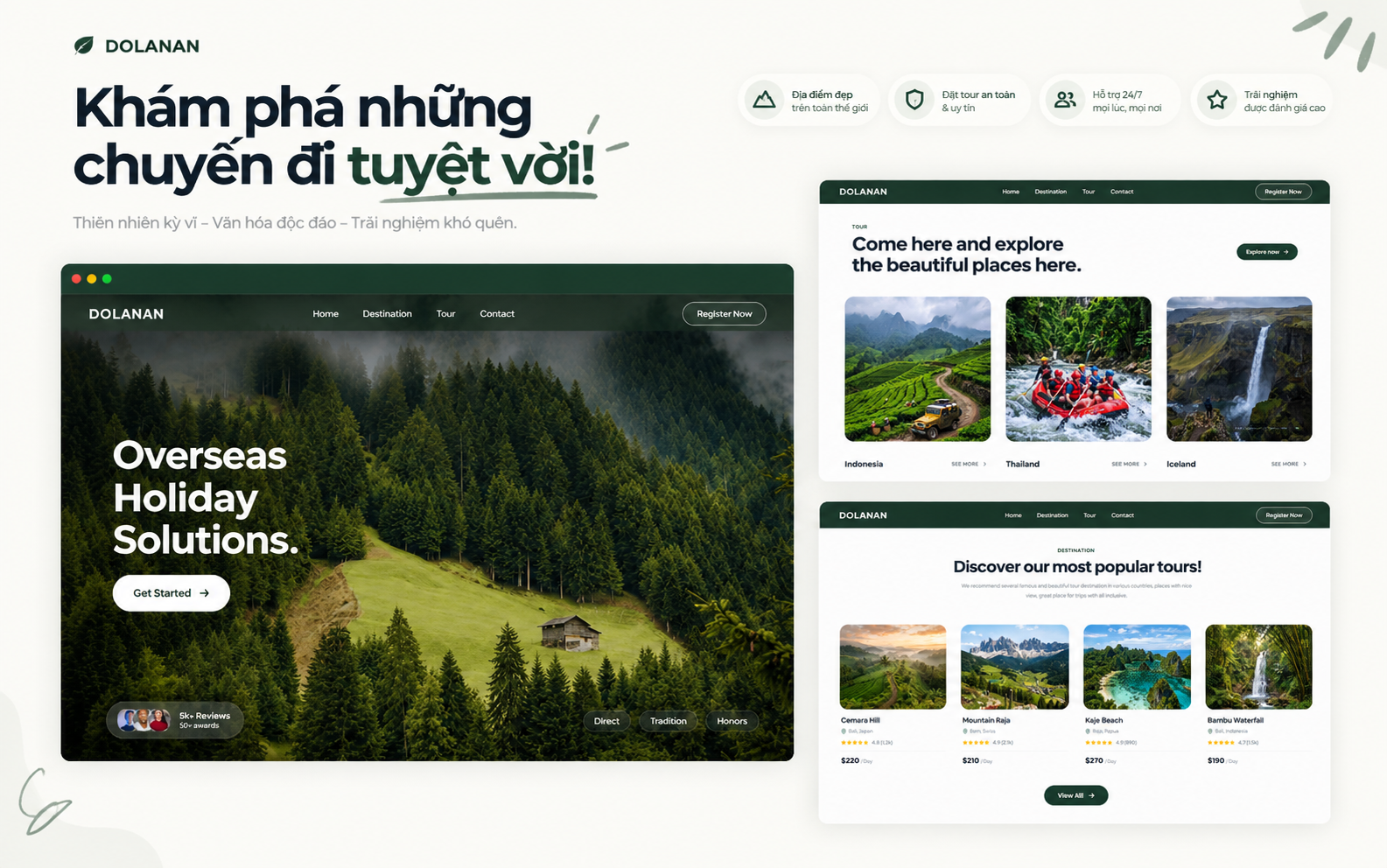 Toàn Cảnh Giao Diện
