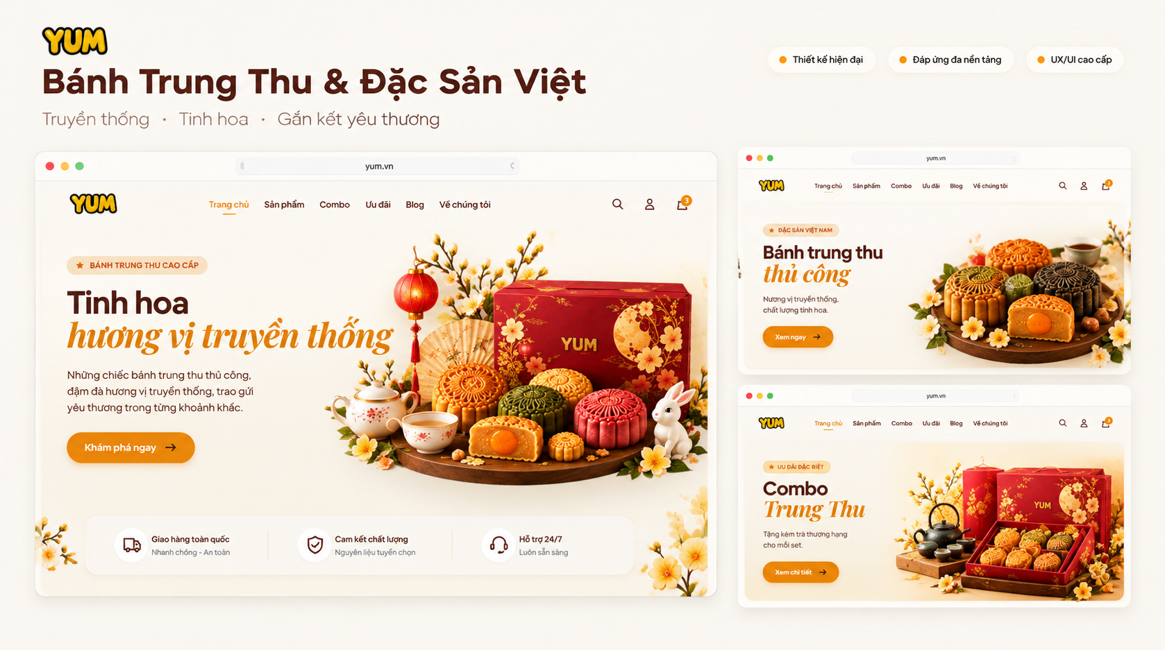 Toàn Cảnh Giao Diện